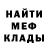 Cannafood марихуана Maksym Stetsiuk